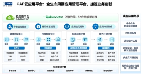 多云時(shí)代，看中軟國(guó)際全棧云服務(wù)如何破解上云管云難題