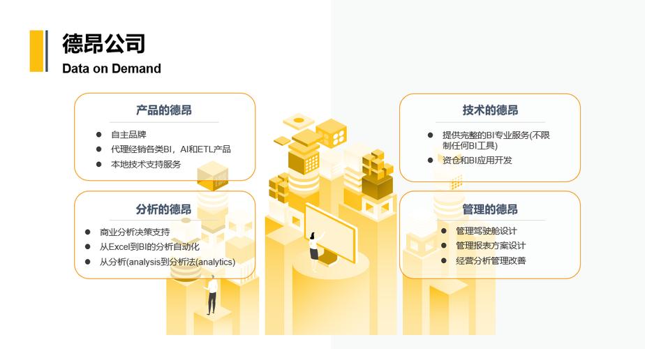 北京德昂信息技術 深耕信息技術咨詢服務，賦能企業(yè)數(shù)字化轉(zhuǎn)型